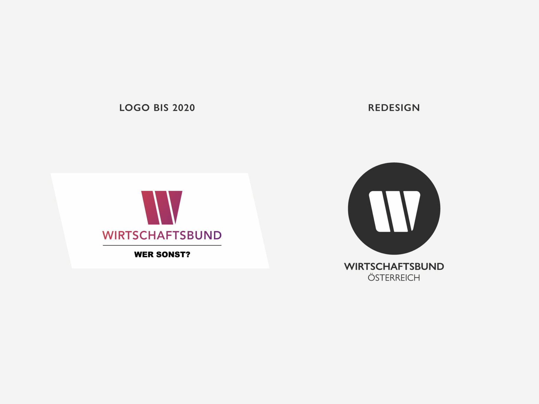 Gegenüberstellung des Wirtschaftsbund-Logo in der Variante bis 2020 sowie im neuen Design.