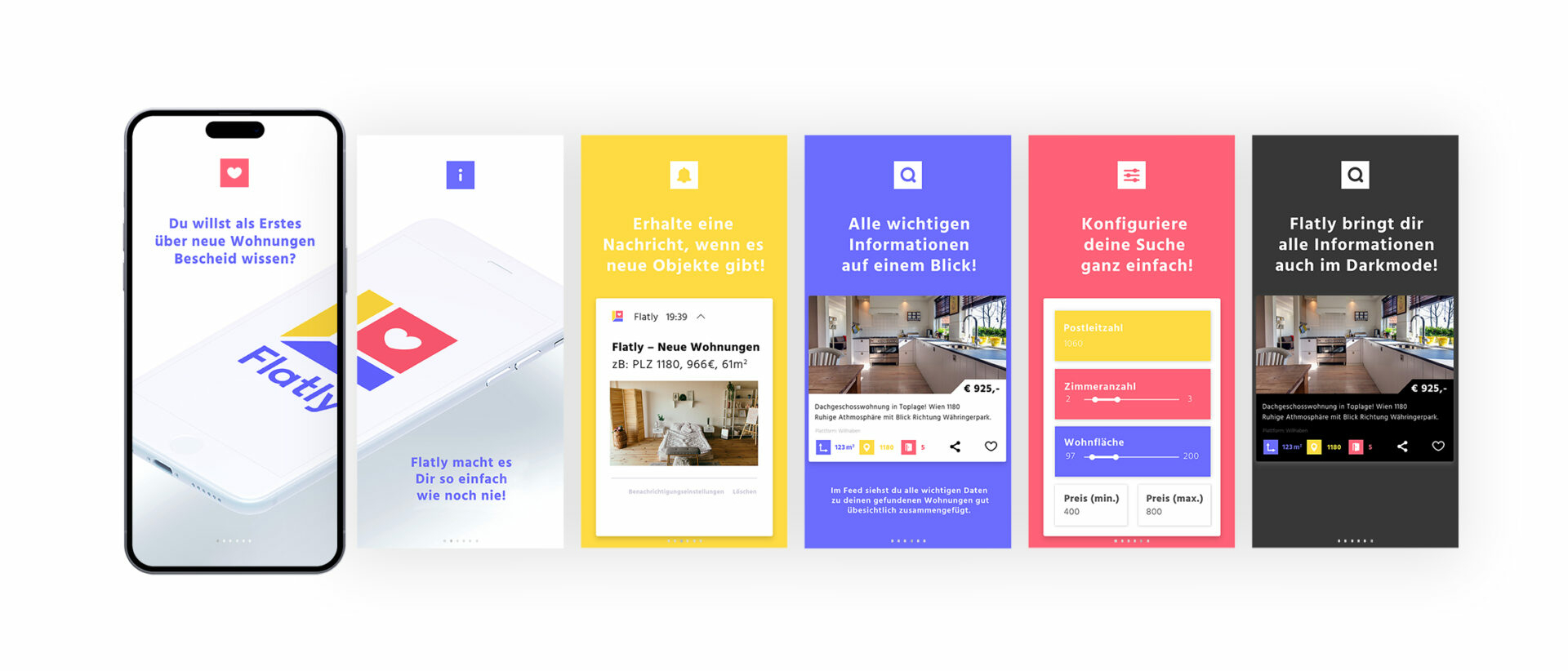 Iphone mit lnformationen zur Flatly-App in Flatly-Screen Design. 6 verschiedene Kacheln beschreiben die Handhabung der Flatly-App.